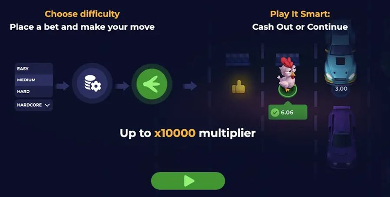 Encuentra la Emoción sin Fronteras en el Slot Juego Uncrossable Rush